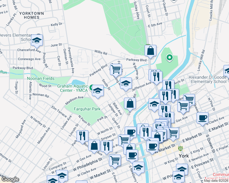map of restaurants, bars, coffee shops, grocery stores, and more near 522 Smith Street in York