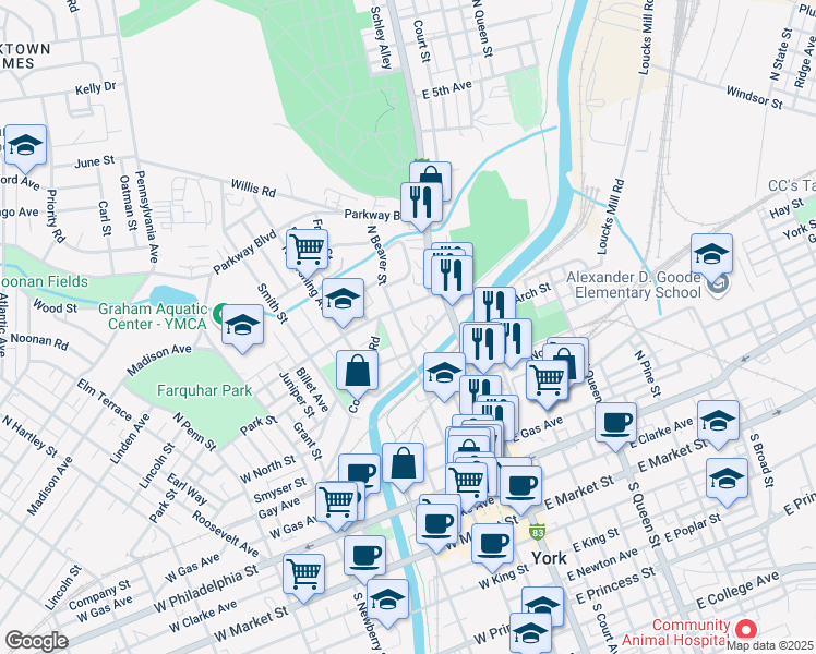 map of restaurants, bars, coffee shops, grocery stores, and more near in York