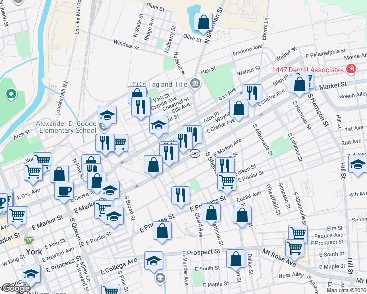 map of restaurants, bars, coffee shops, grocery stores, and more near 651 East Market Street in York