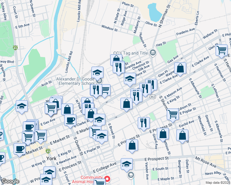 map of restaurants, bars, coffee shops, grocery stores, and more near 500 Walnut Street in York