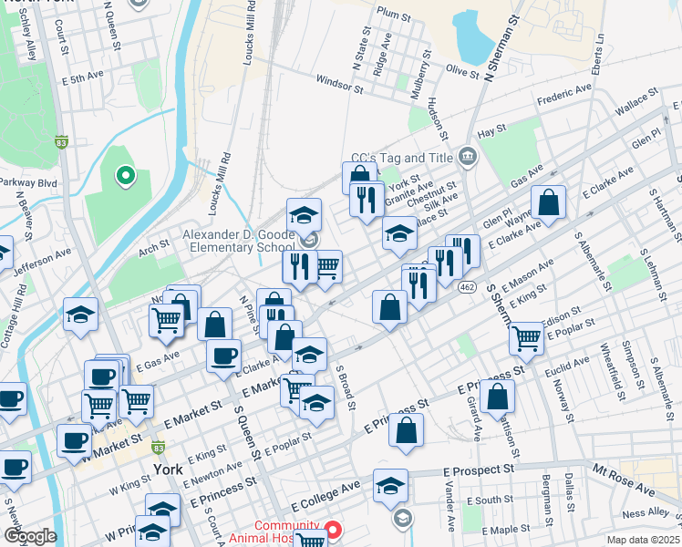 map of restaurants, bars, coffee shops, grocery stores, and more near 429 East Philadelphia Street in York