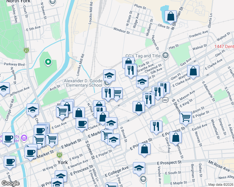 map of restaurants, bars, coffee shops, grocery stores, and more near 474 Wallace Street in York