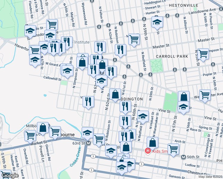 map of restaurants, bars, coffee shops, grocery stores, and more near 416 Horton Street in Philadelphia