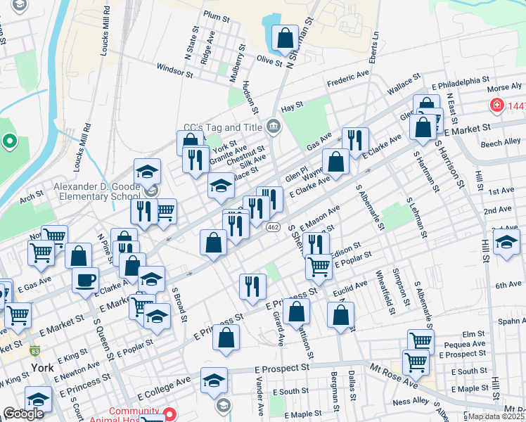 map of restaurants, bars, coffee shops, grocery stores, and more near 713-737 East Clarke Avenue in York