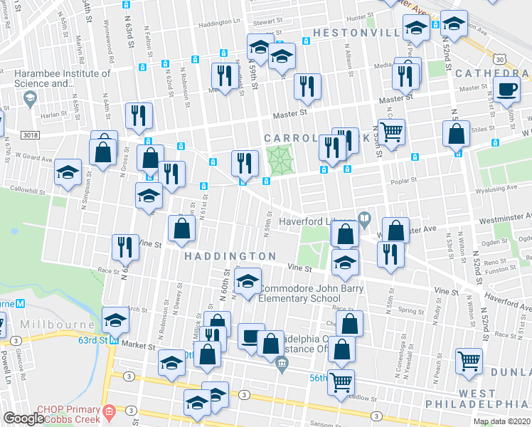 map of restaurants, bars, coffee shops, grocery stores, and more near 422 North 59th Street in Philadelphia