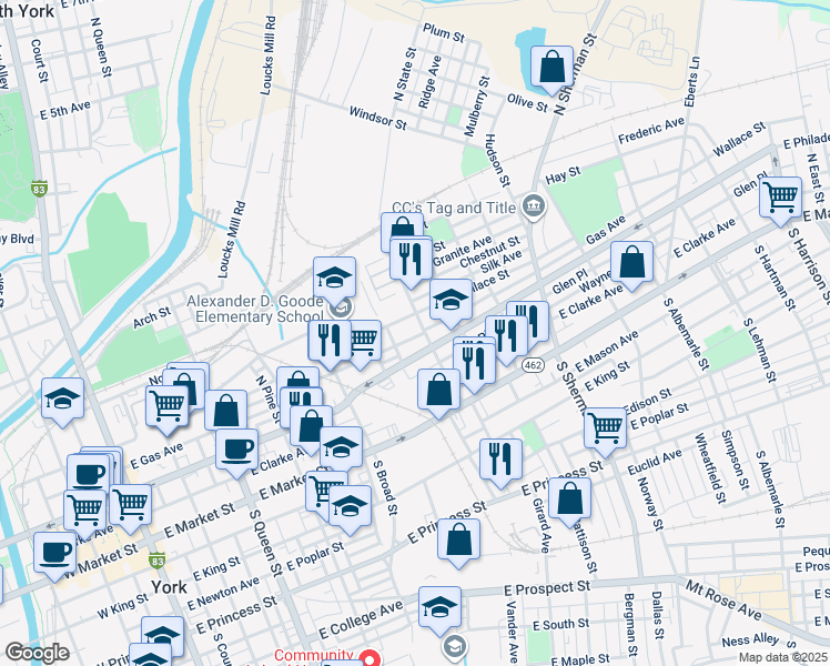 map of restaurants, bars, coffee shops, grocery stores, and more near 531 Walnut Street in York