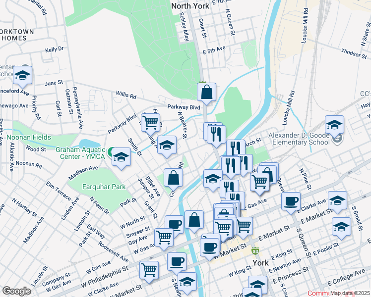 map of restaurants, bars, coffee shops, grocery stores, and more near 506 North Beaver Street in York