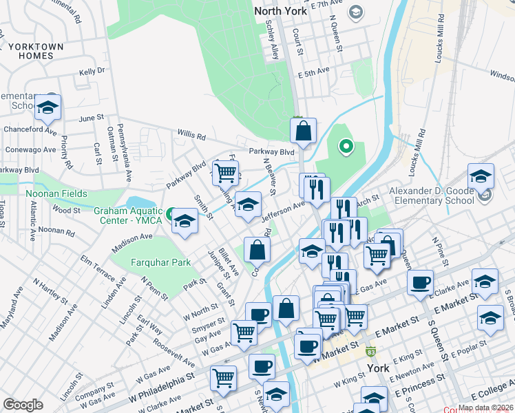 map of restaurants, bars, coffee shops, grocery stores, and more near 526 North Beaver Street in York