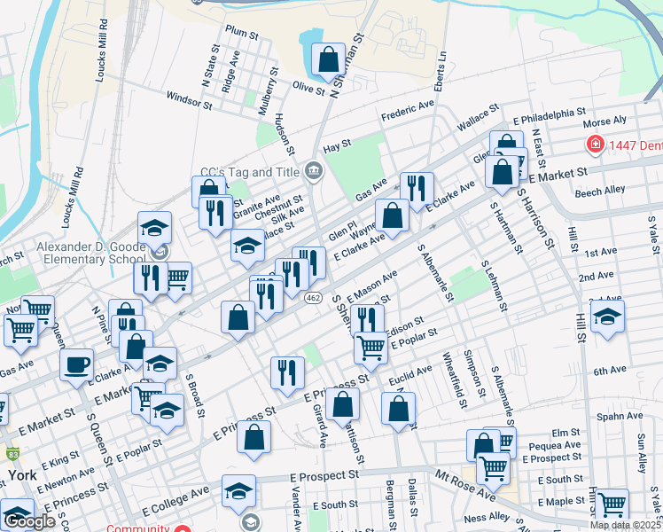 map of restaurants, bars, coffee shops, grocery stores, and more near 29 North Sherman Street in York