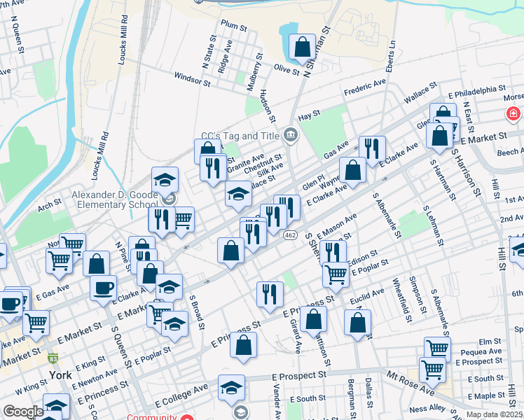 map of restaurants, bars, coffee shops, grocery stores, and more near 680 East Philadelphia Street in York