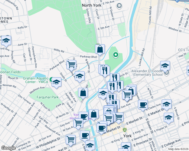 map of restaurants, bars, coffee shops, grocery stores, and more near 49 Jefferson Avenue in York