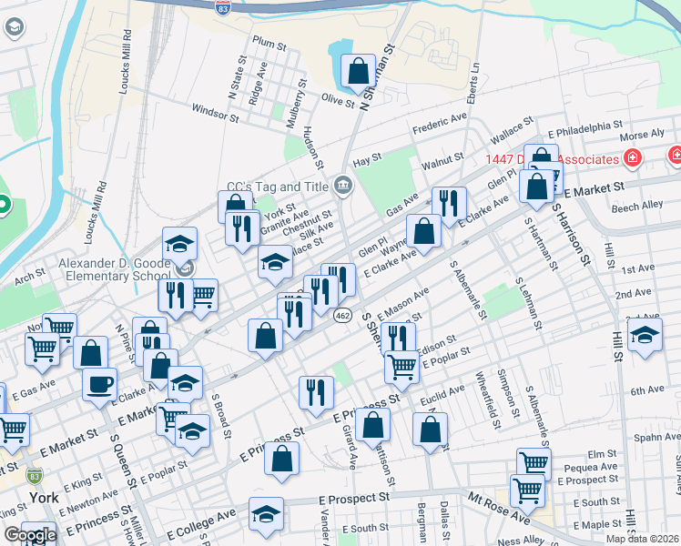 map of restaurants, bars, coffee shops, grocery stores, and more near 713-737 East Clarke Avenue in York
