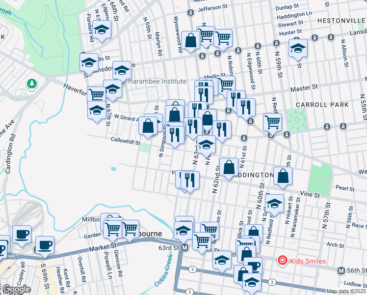 map of restaurants, bars, coffee shops, grocery stores, and more near 406 North Gross Street in Philadelphia