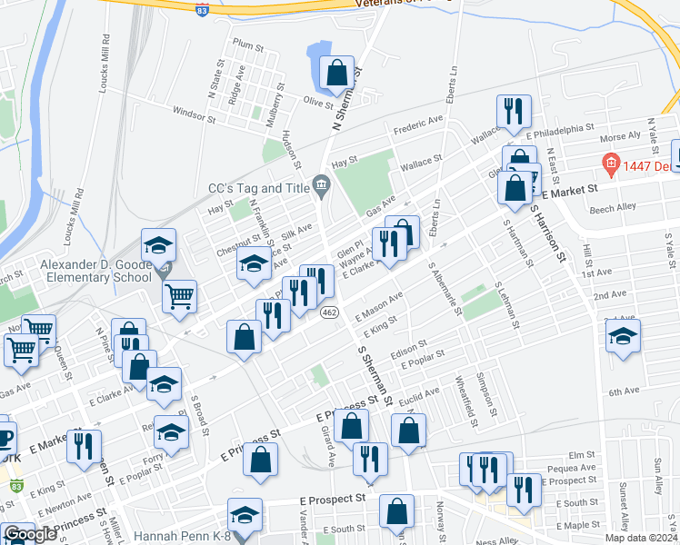 map of restaurants, bars, coffee shops, grocery stores, and more near 804 Wayne Avenue in York
