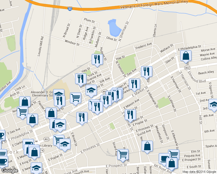 map of restaurants, bars, coffee shops, grocery stores, and more near 727 East Philadelphia Street in York