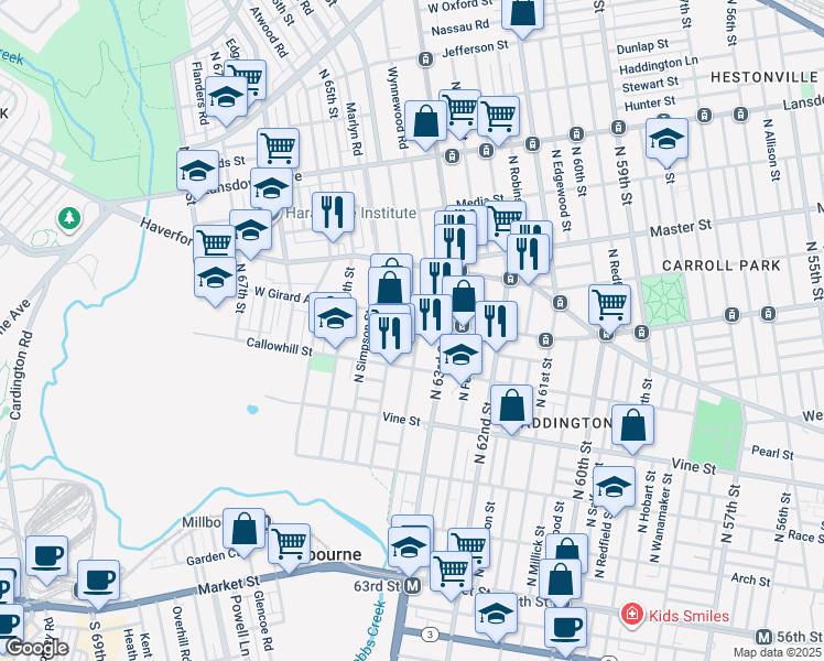map of restaurants, bars, coffee shops, grocery stores, and more near 436 North Gross Street in Philadelphia