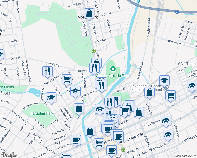 map of restaurants, bars, coffee shops, grocery stores, and more near 509 Albright in York