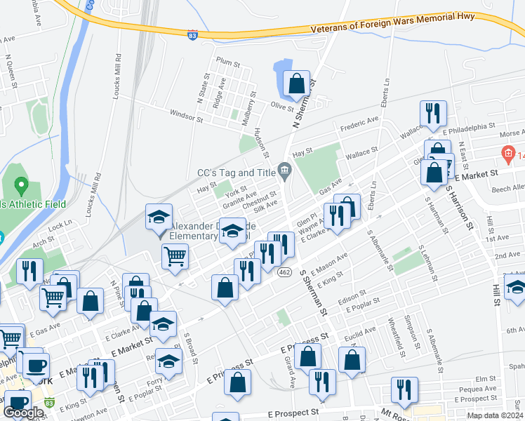 map of restaurants, bars, coffee shops, grocery stores, and more near 731 Wallace Street in York