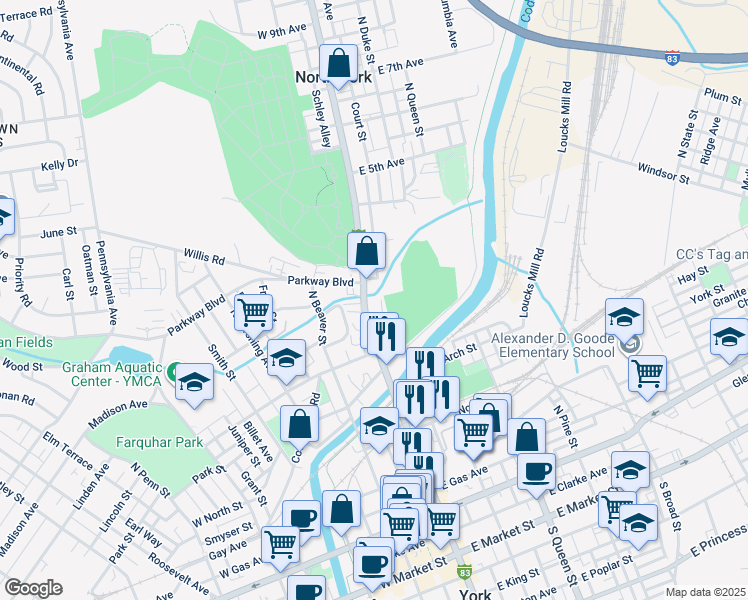 map of restaurants, bars, coffee shops, grocery stores, and more near 509 Albright in York