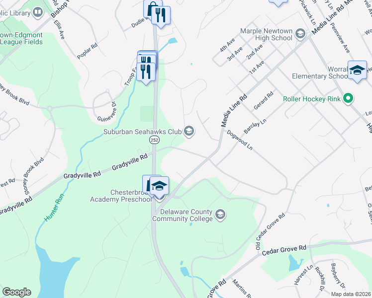 map of restaurants, bars, coffee shops, grocery stores, and more near 3607 Gradyville Road in Newtown Square