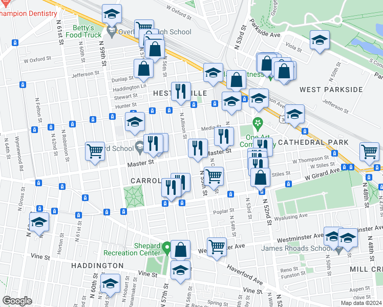 map of restaurants, bars, coffee shops, grocery stores, and more near 5515 Master Street in Philadelphia