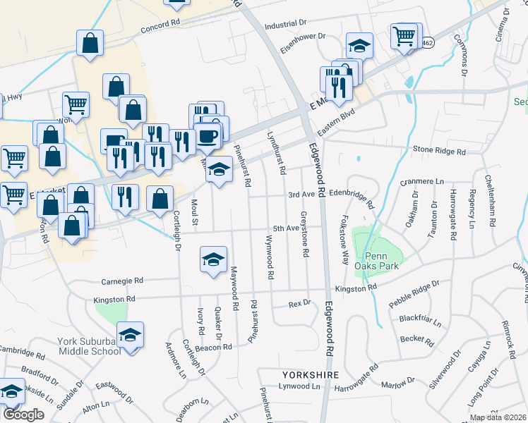 map of restaurants, bars, coffee shops, grocery stores, and more near 208 Wynwood Road in East York