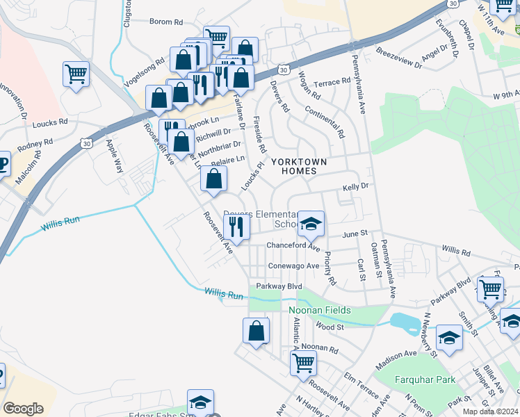 map of restaurants, bars, coffee shops, grocery stores, and more near 851 Tioga Street in York