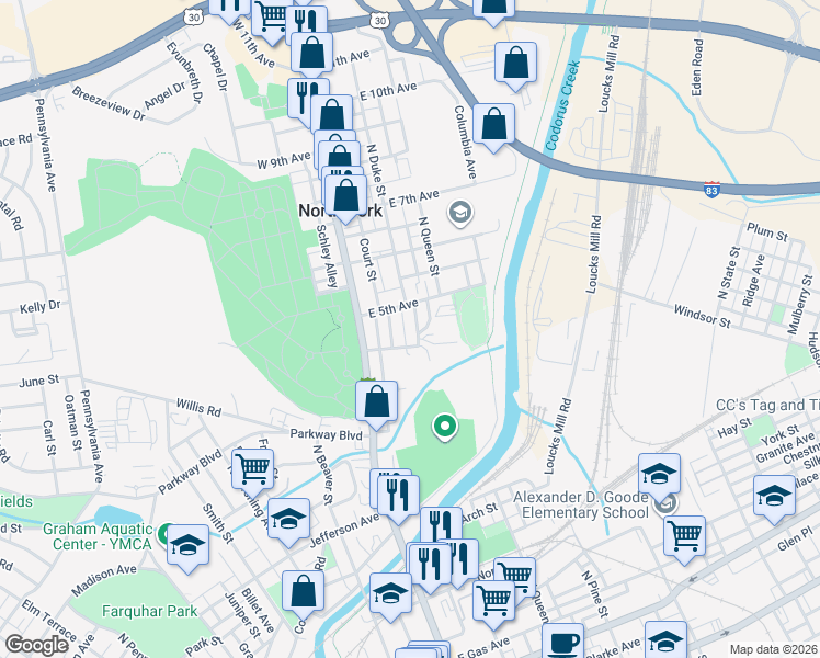 map of restaurants, bars, coffee shops, grocery stores, and more near 835 Latimer Street in York