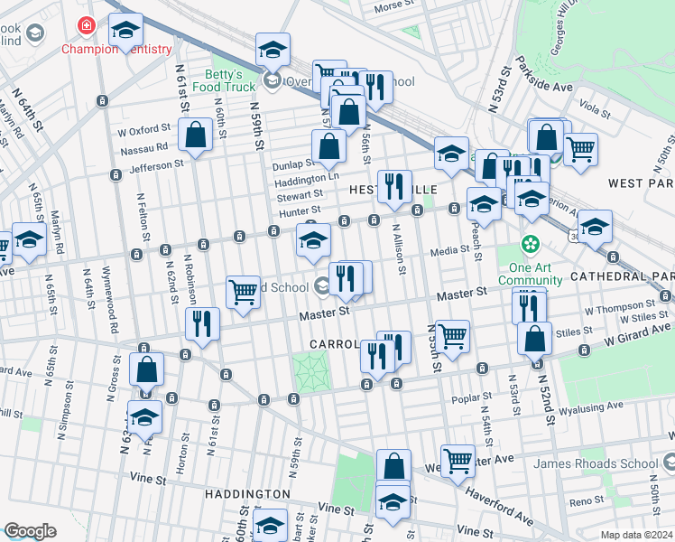 map of restaurants, bars, coffee shops, grocery stores, and more near 5710 Media Street in Philadelphia