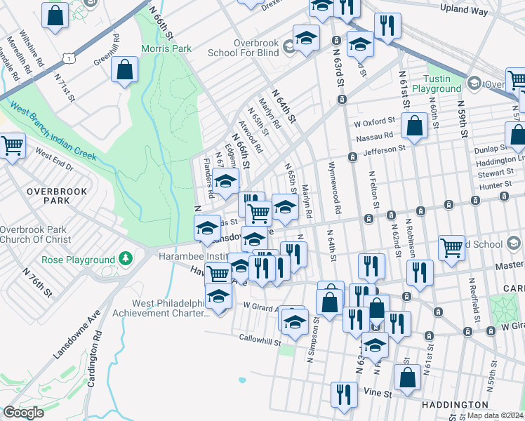 map of restaurants, bars, coffee shops, grocery stores, and more near 842 Kenmore Road in Philadelphia