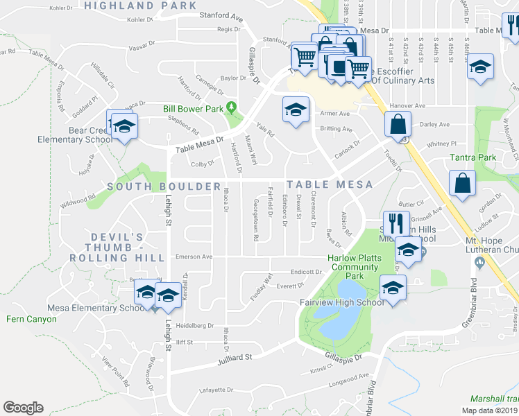 map of restaurants, bars, coffee shops, grocery stores, and more near 1175 Georgetown Road in Boulder