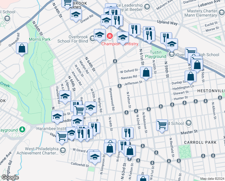 map of restaurants, bars, coffee shops, grocery stores, and more near 871 Wynnewood Road in Philadelphia