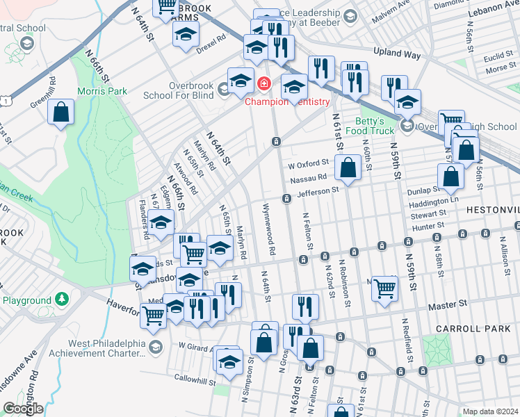 map of restaurants, bars, coffee shops, grocery stores, and more near 872 Wynnewood Road in Philadelphia