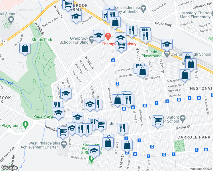 map of restaurants, bars, coffee shops, grocery stores, and more near 880 Wynnewood Road in Philadelphia