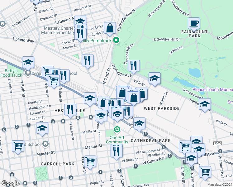 map of restaurants, bars, coffee shops, grocery stores, and more near 5228 Jefferson Street in Philadelphia