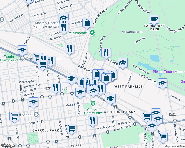 map of restaurants, bars, coffee shops, grocery stores, and more near 5228 Jefferson Street in Philadelphia
