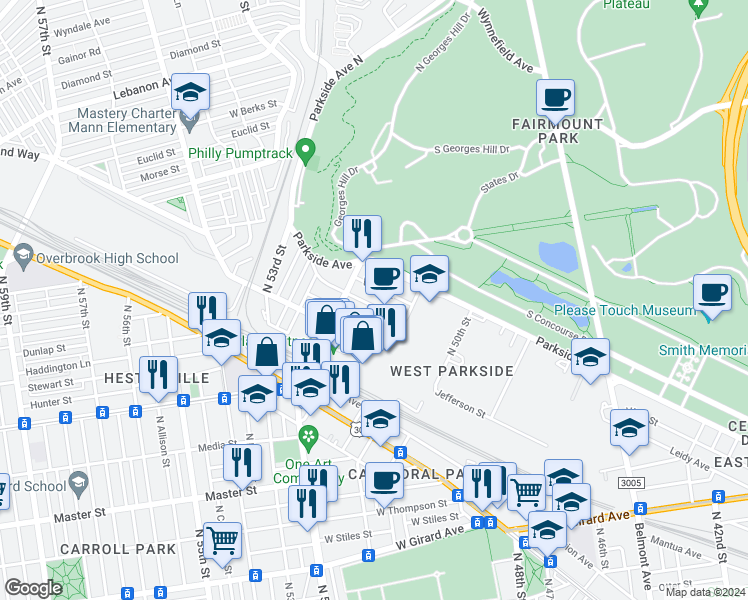 map of restaurants, bars, coffee shops, grocery stores, and more near 5153 West Columbia Avenue in Philadelphia