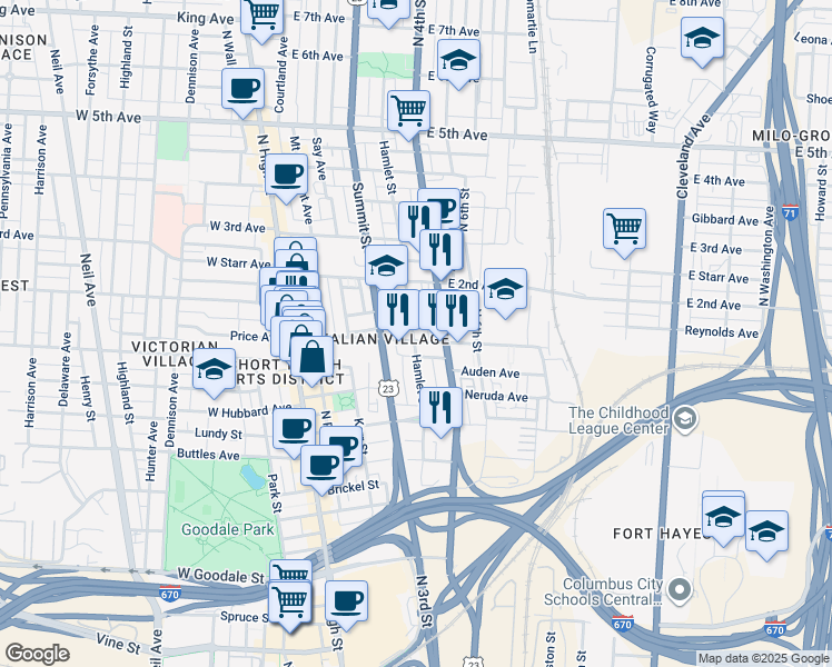 map of restaurants, bars, coffee shops, grocery stores, and more near 901 East 4th Avenue in Columbus
