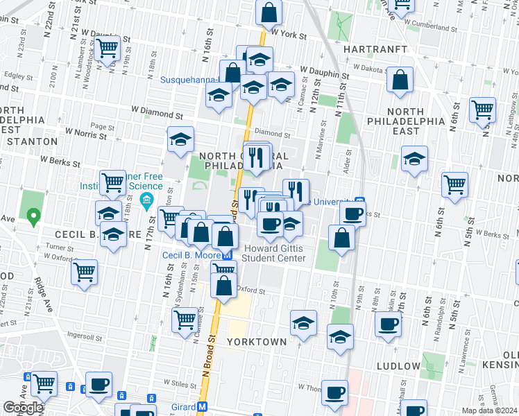 map of restaurants, bars, coffee shops, grocery stores, and more near 1855 North Park Avenue in Philadelphia
