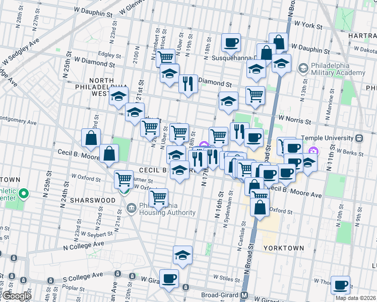 map of restaurants, bars, coffee shops, grocery stores, and more near 1802 West Montgomery Avenue in Philadelphia