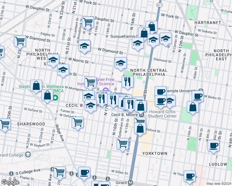 map of restaurants, bars, coffee shops, grocery stores, and more near 1811 Willington Street in Philadelphia