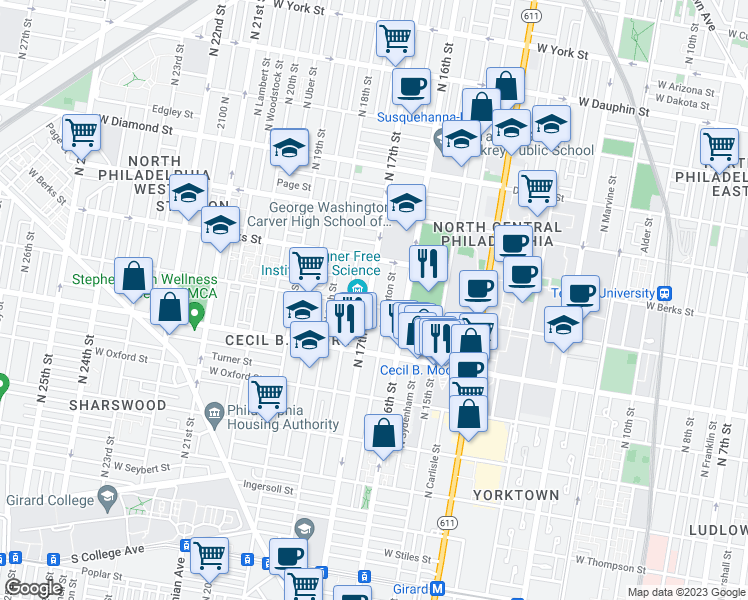 map of restaurants, bars, coffee shops, grocery stores, and more near 1725 West Montgomery Avenue in Philadelphia