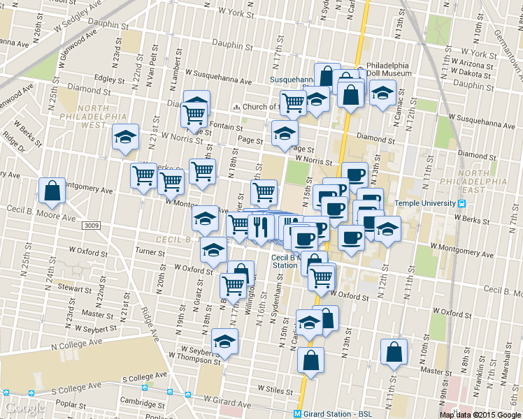map of restaurants, bars, coffee shops, grocery stores, and more near 1725 West Montgomery Avenue in Philadelphia
