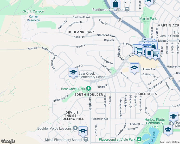 map of restaurants, bars, coffee shops, grocery stores, and more near 2830 Duke Circle in Boulder