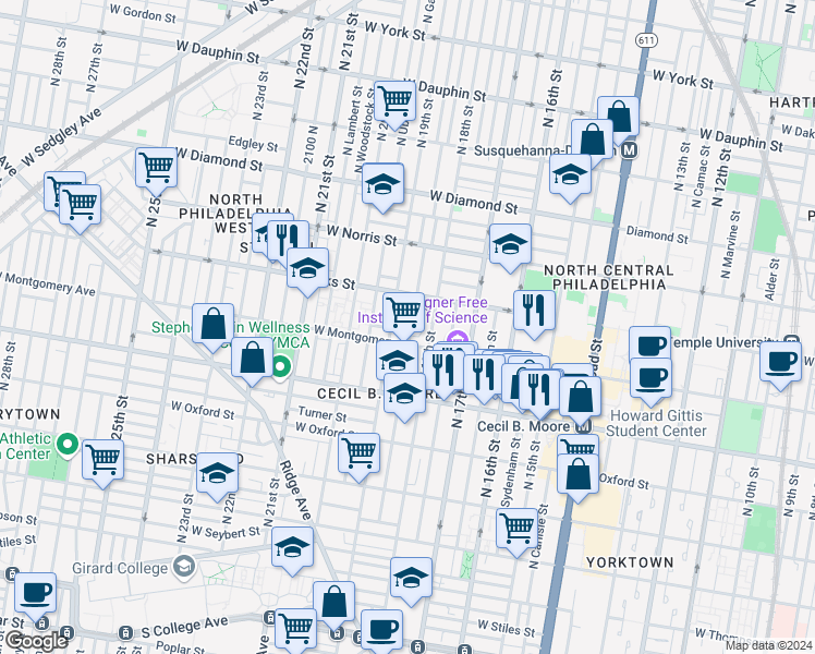 map of restaurants, bars, coffee shops, grocery stores, and more near 1814 North Gratz Street in Philadelphia
