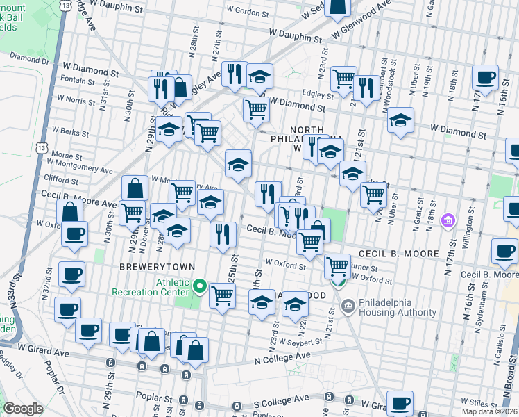 map of restaurants, bars, coffee shops, grocery stores, and more near 2407 West Montgomery Avenue in Philadelphia