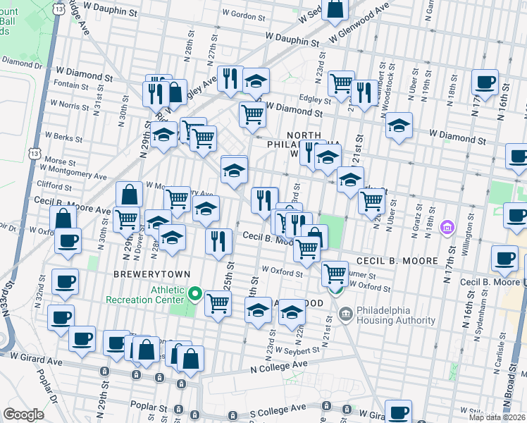 map of restaurants, bars, coffee shops, grocery stores, and more near 2407 West Montgomery Avenue in Philadelphia