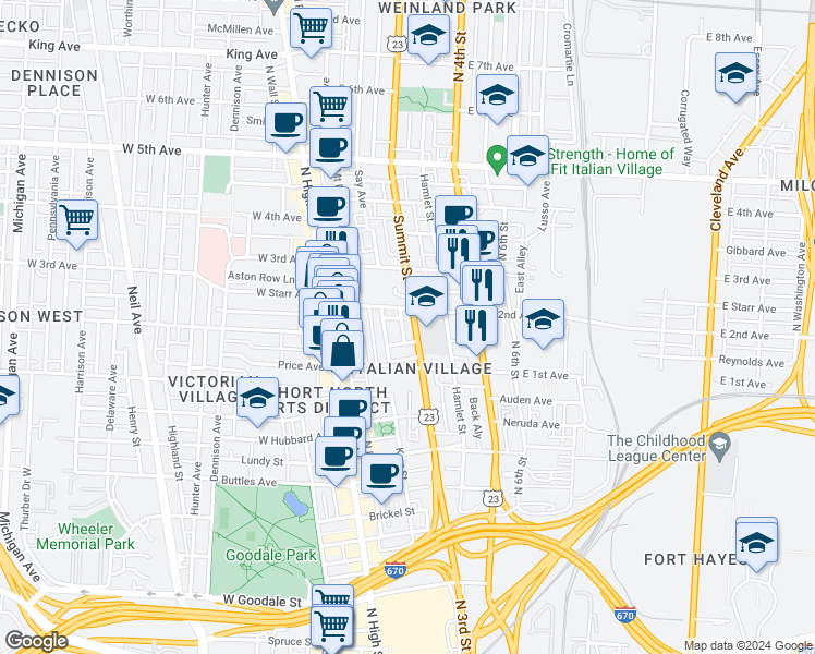 map of restaurants, bars, coffee shops, grocery stores, and more near 974 Summit Street in Columbus