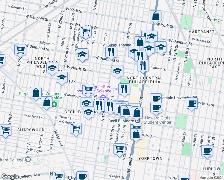 map of restaurants, bars, coffee shops, grocery stores, and more near 1852 North Willington Street in Philadelphia