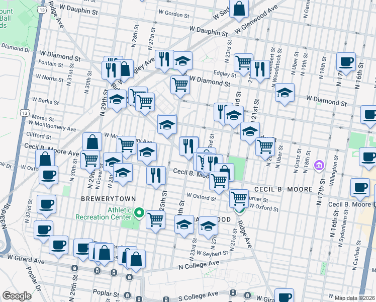 map of restaurants, bars, coffee shops, grocery stores, and more near 2407 West Montgomery Avenue in Philadelphia